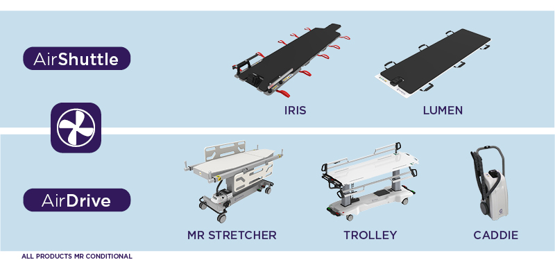 AirShuttle and AirDrive