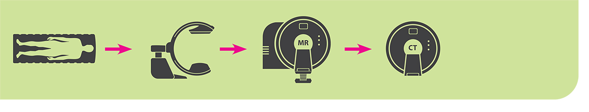 Interventional & Procedural Workflows